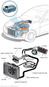 See B0307 repair manual